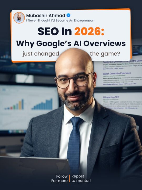 This photo is about SEO in 2026, Why AI Overviews Changed the Game. Real Mubashir Ahmad aka Ahmad Converts image is in this photo and text also.